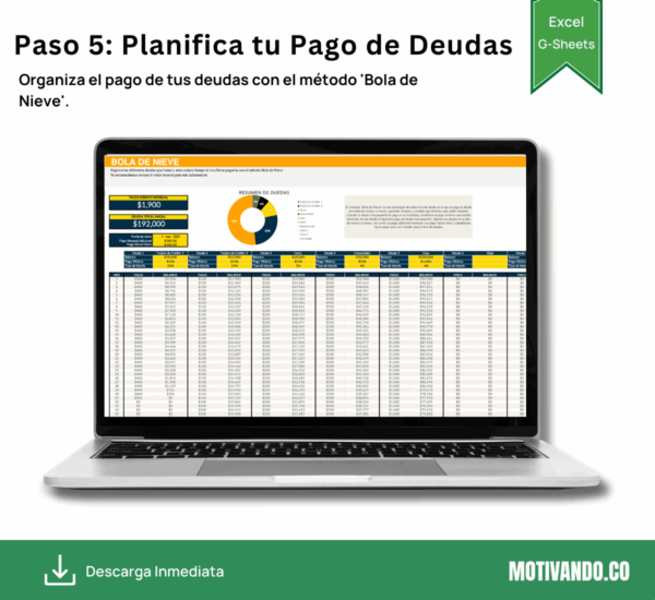 Finanzas Personales | Plantilla Excel y Google Sheets | Control de Ingresos, Gastos y Ahorros
