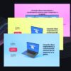 Mockups Computador