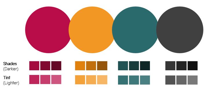 Cómo Hacer una Presentación en PowerPoint: 5 Errores Fatales (El #5 Transformará tus Resultados) 2 Paleta de colores recomendada para presentaciones profesionales en PowerPoint