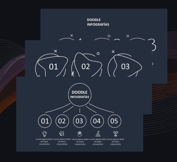 Plantilla PowerPoint Doodle Animada | Versión Oscura | Presentaciones Creativas