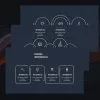 Plantilla Doodle Animada Oscura PowerPoint | Presentaciones Creativas e Impactantes