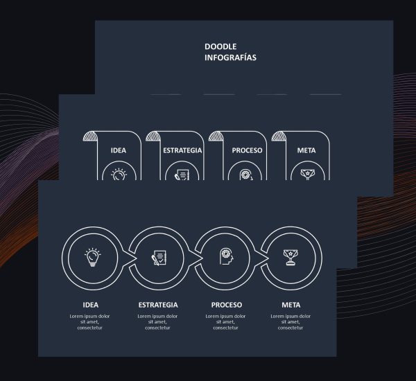 Plantilla PowerPoint Doodle Animada | Versión Oscura | Presentaciones Creativas