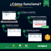 Seguimiento de Clientes | Plantilla para Excel y Google Sheets | CRM Visual con To Do List y Calendario