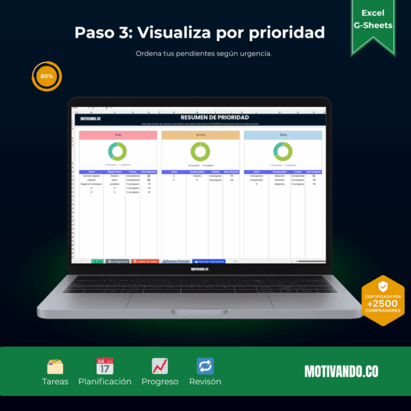 Gestión de Tareas | Plantilla para Excel y Google Sheets | Visual y Automatizada