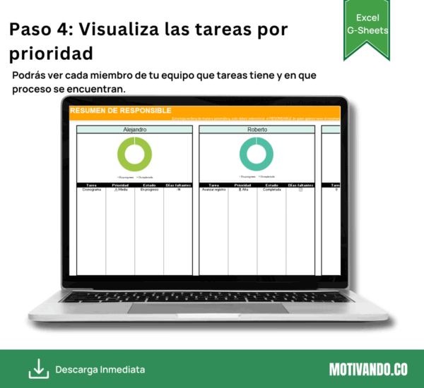 Gestión de Tareas | Plantilla para Excel y Google Sheets | To Do List Visual con Prioridades y Reportes